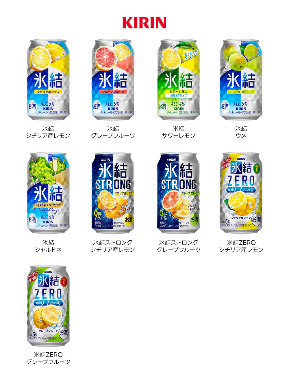 あすつく 送料無料 選べる 350ml×3ケース/72本 本搾り 氷結 -196 麒麟