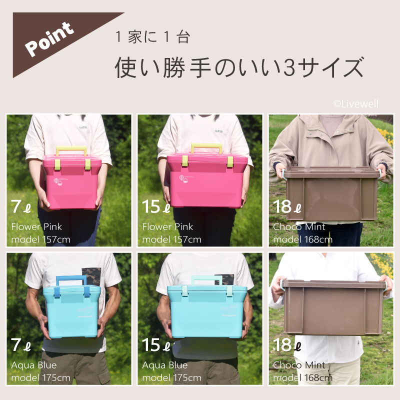 Livewell（リブウェル） クーラーボックス 小型 保冷力 熱中症対策