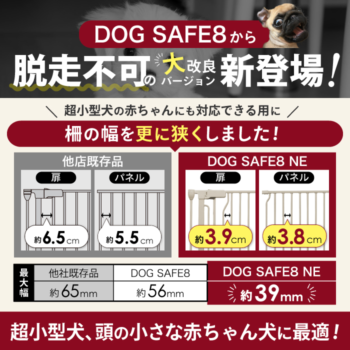 脱走できない大改良】犬 サークル ケージ ゲージ ペットサークル