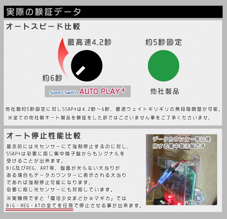 ハーデス 実機 アナザーゴッドハーデス 「メインVer.」 オートプレイ+