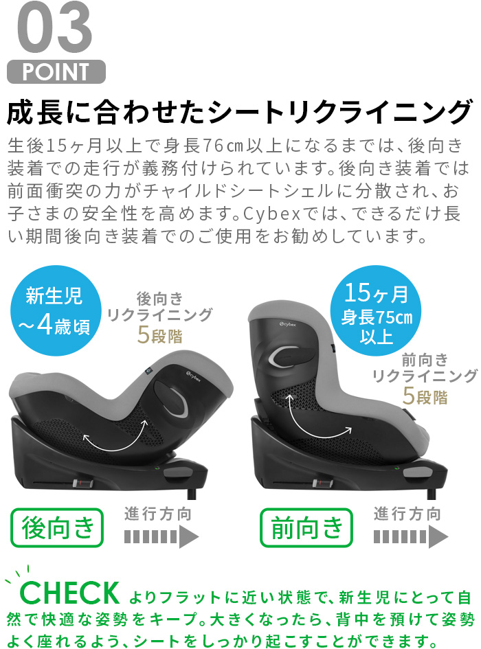 サイベックス（CYBEX） 正規品 2025年モデル 3年保証 シローナ