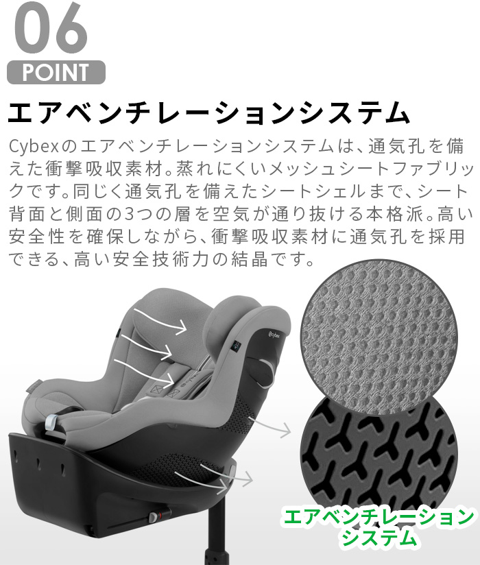 サイベックス（CYBEX） 正規品 2025年モデル 3年保証 シローナ