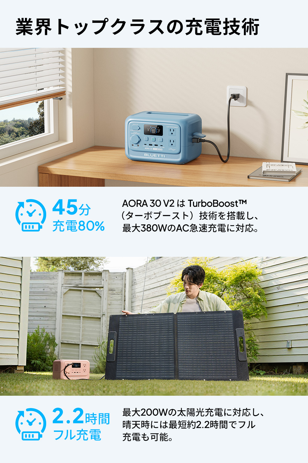 BLUETTI 防災グッズ ポータブル電源 BLUETTI AORA 30 V2 288Wh・600W