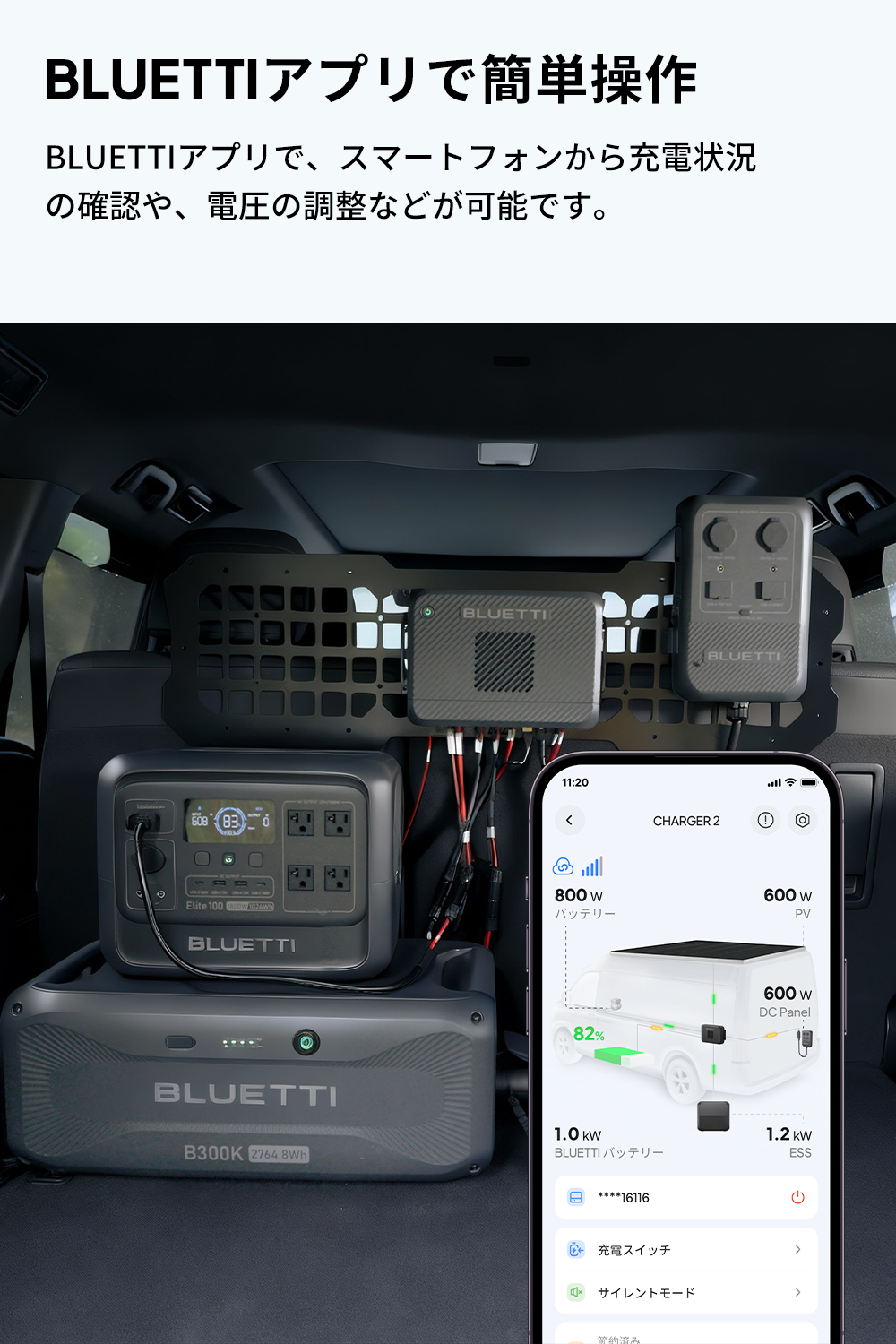 BLUETTI BLUETTI Charger 2 走行充電器1200W オルタネーターDC充電器