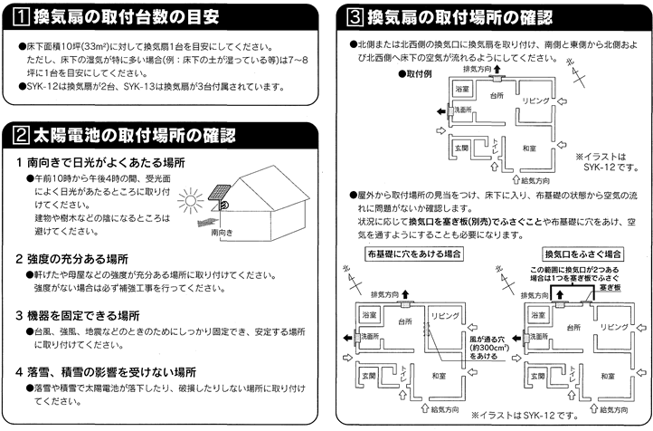 ソーラー床下換気扇 長府 SYK-12 換気扇2台セットの説明 - 通販