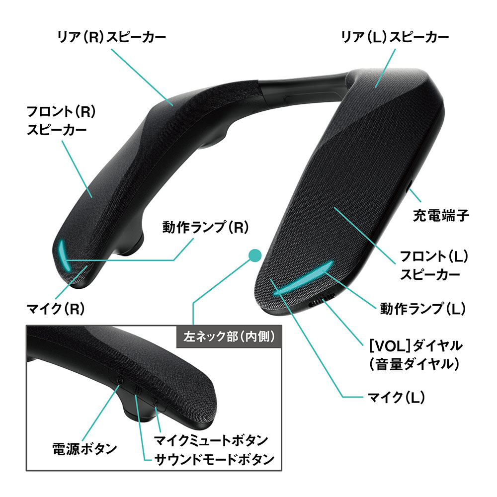 Panasonic（パナソニック） 公式店 ネックスピーカー SC-GNW10S