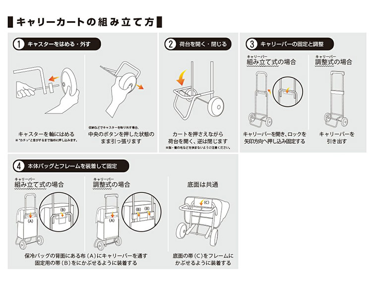 リサ・ラーソン 保冷フック付きショッピングカート LisaLarson