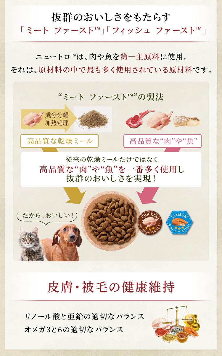 ニュートロ シュプレモ 体重管理用 13.5kg 成犬用 ドッグフード