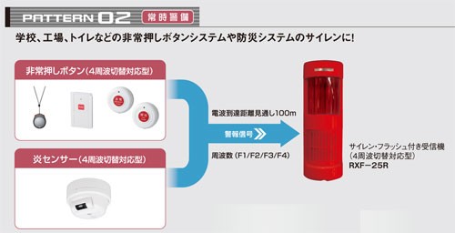 セキュリティ機器 竹中エンジニアリング タケックス 無線機器 TAKEX