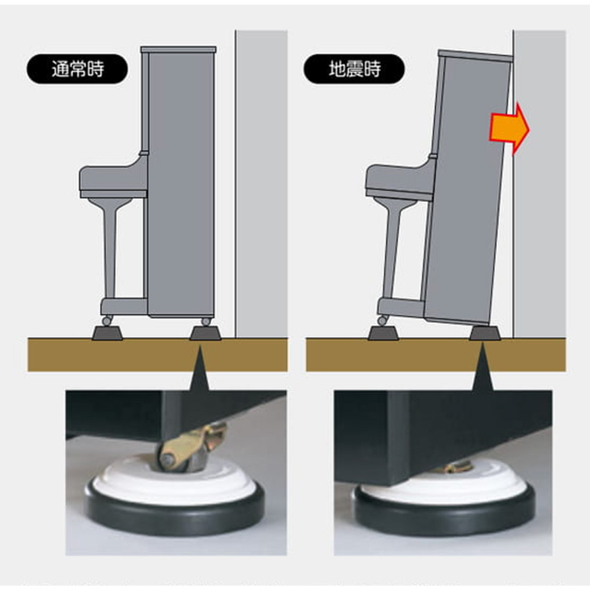 耐震グッズ ピアノ 転倒防止 ニューキャストップ NCP-UP アップライト