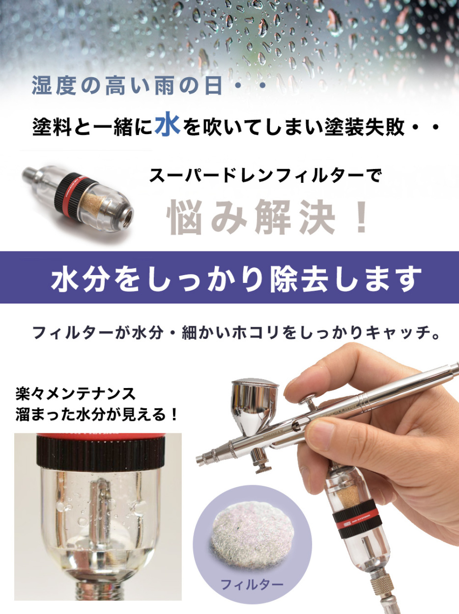 PROFIX エアブラシ 水抜きフィルター スーパードレンフィルター PROFIX