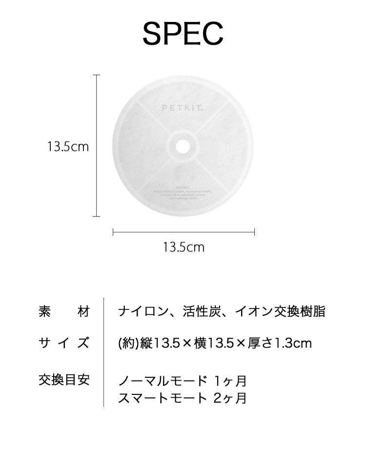 リコメン堂 PETKIT 交換用 フィルター 5枚セット 自動給水機 洗浄機能