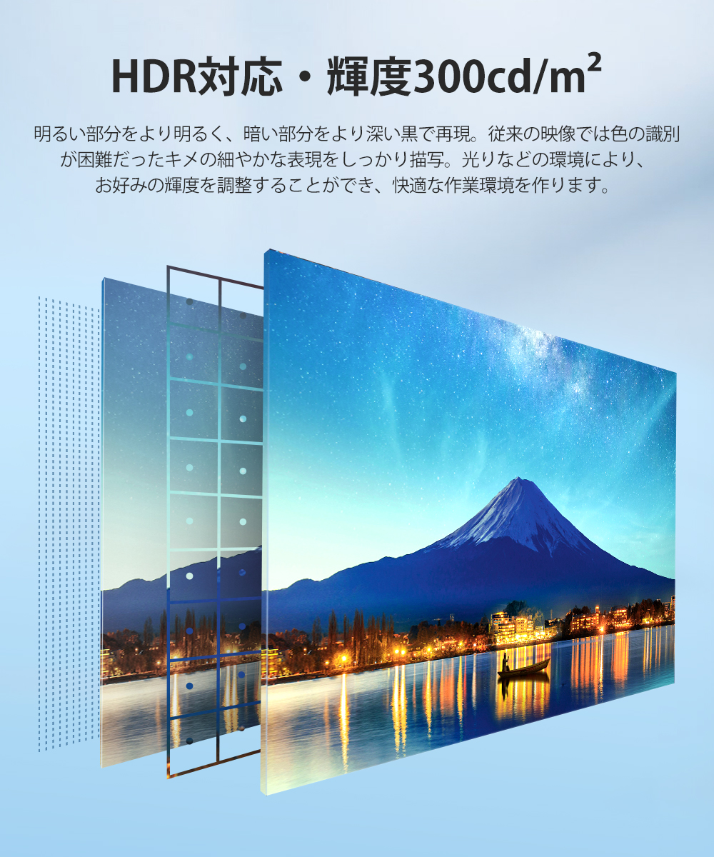 初心者向け／＼2カラー／EVICIV モバイルモニター モバイル