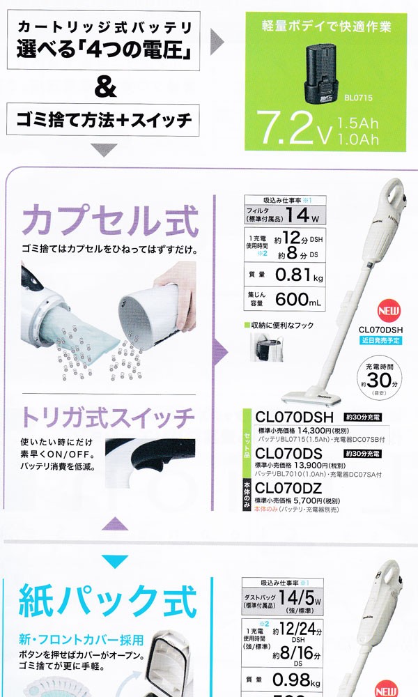 マキタ（makita） CL072DSH 充電式クリーナー 7.2Vパック式ワンタッチ