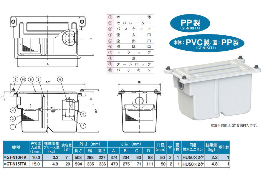 無料☆特典対象】 前澤化成工業 GT-N15FTA 小容量床置型 PVC/PP製 床