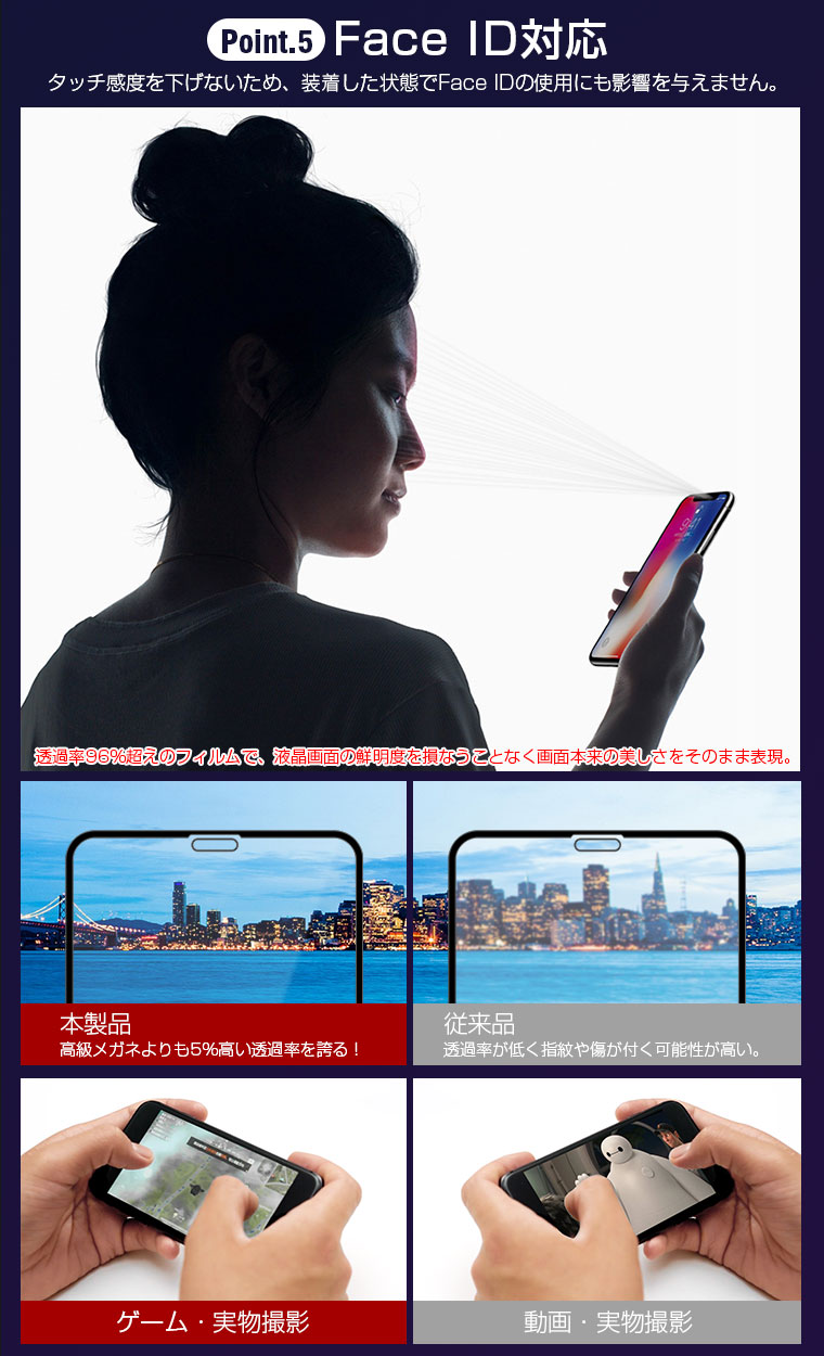 L&Lスマホサービス 1枚440円だけ 2枚セット iPhone 14 Pro Max 14 Plus