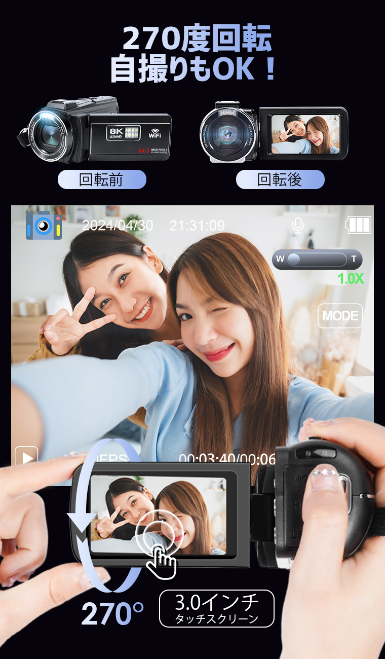 L&Lスマホサービス ビデオカメラ デジタルカメラ カメラ 8K 6400万画素