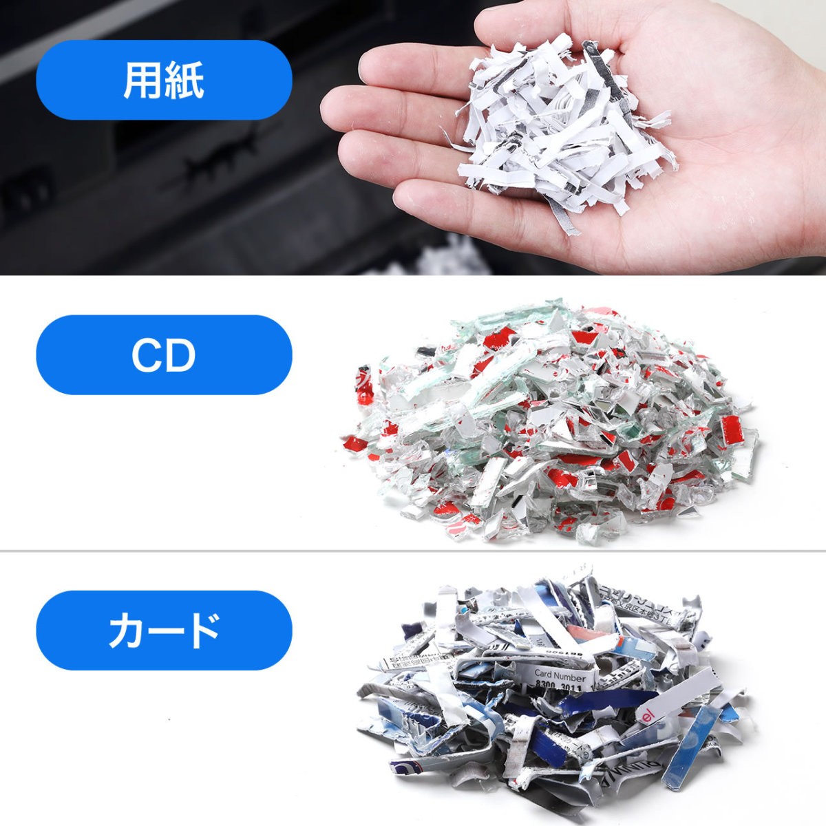 SANWA SUPPLY（サンワサプライ） シュレッダー 業務用 シュレッター