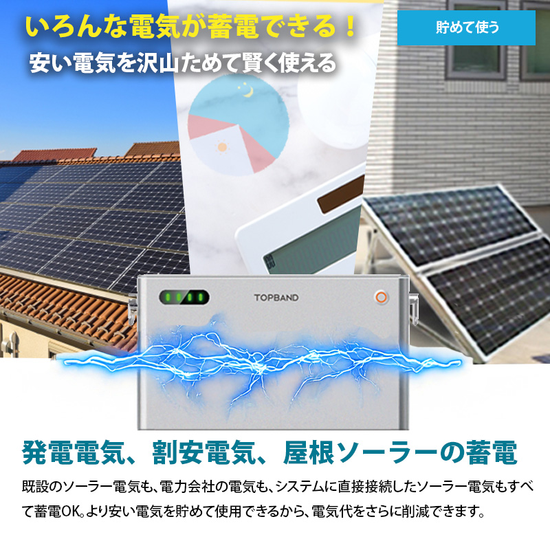 限定 フルセット特別価格】5分で作れる蓄電システム （インバーター +