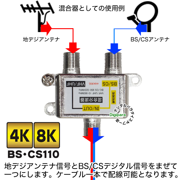 分波混合器 デジタル放送対応 地デジ CS/BSデジタル対応 2k 4k 8k 対応