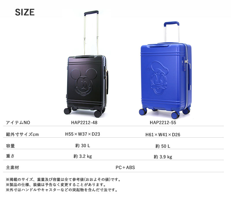 非売品日本代表支給オリンピックロゴ付き大型ネイビーキャリーケース鍵