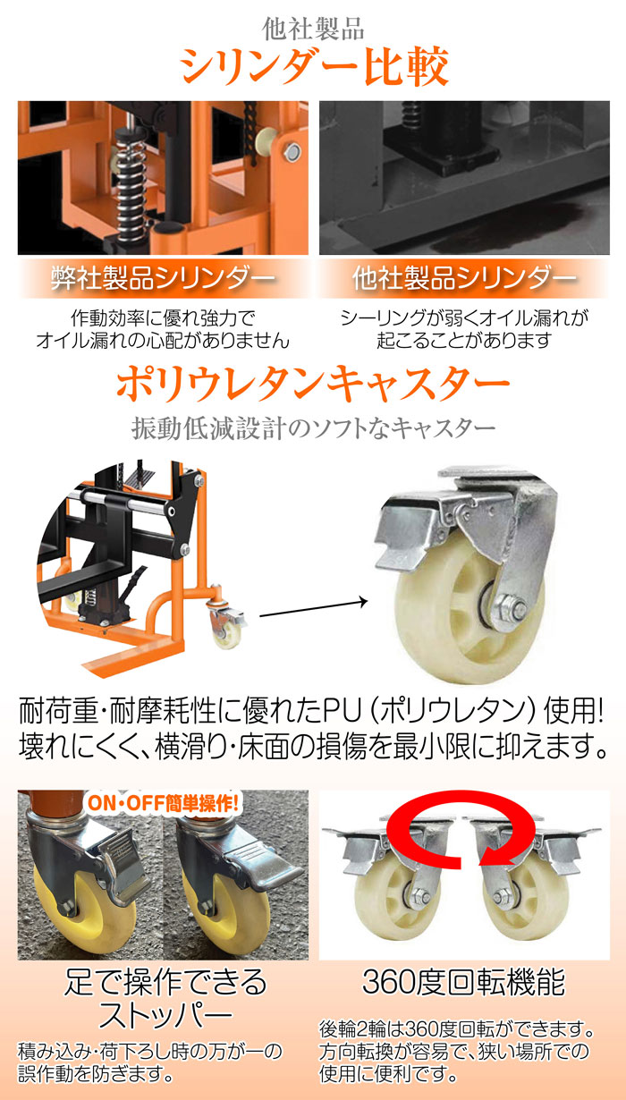 ONE STEP ハンドフォークリフト 200kg 最高位900mm フォーク長さ460mm