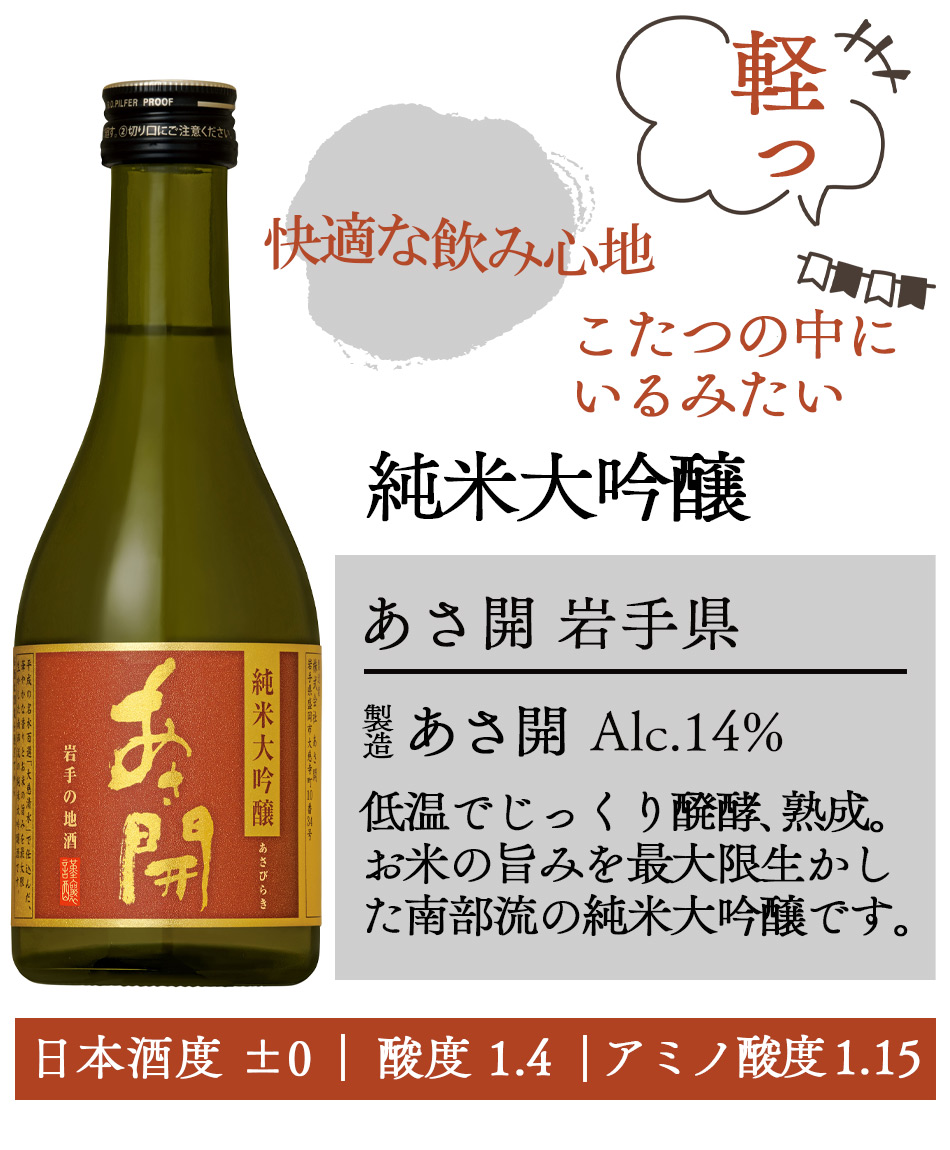 対象+10％ 純米大吟醸 銘醸蔵元 飲み比べ 日本酒 6本セット 300ml×6本