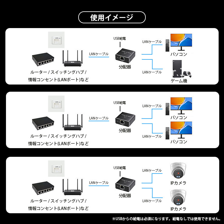 LAN 分配器 スプリッタ RJ45 2台同時使用可能 2ポート ネットワーク