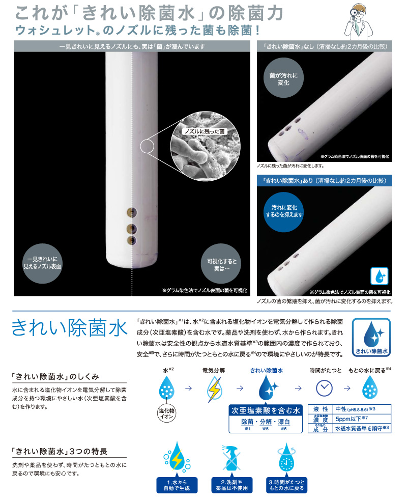 ウォシュレット（TOTO） TOTO 温水洗浄便座 ウォシュレット TCF8CKM31