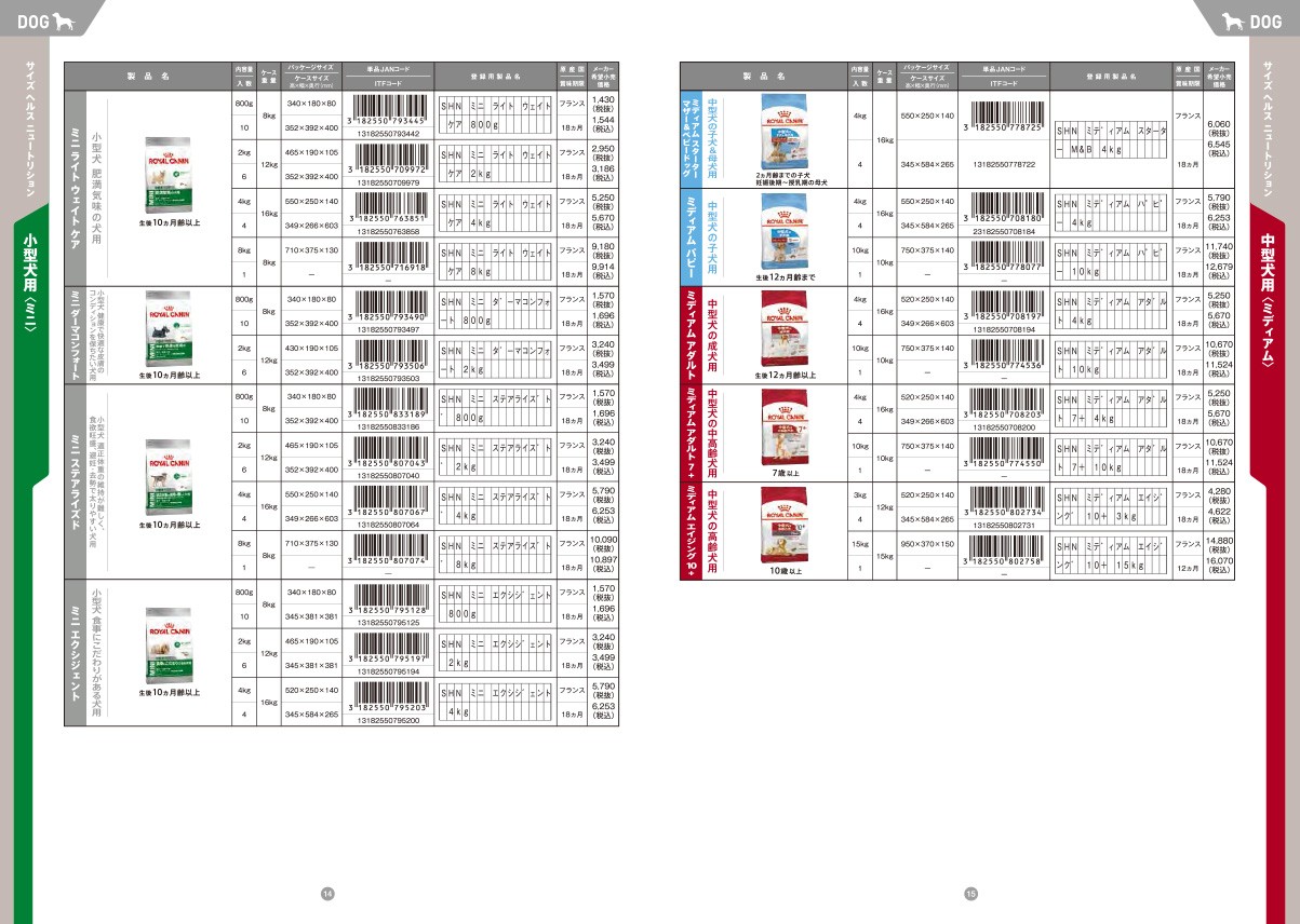 ロイヤルカナン（ROYAL CANIN） ミディアム パピー 4kg / 中型犬（成犬