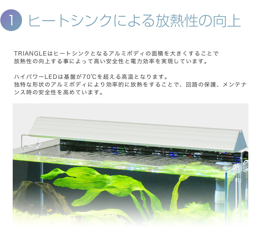 アクロ TRIANGLE LED GROW 600 3000lm