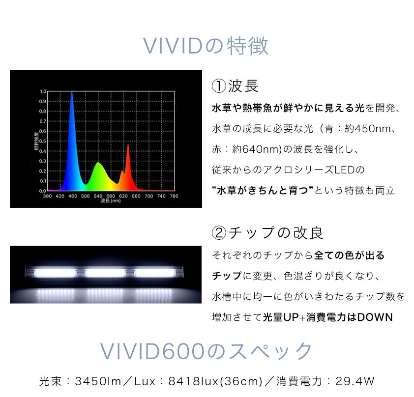 アクロ TRIANGLE LED VIVID 600 吊り下げ用 ライト