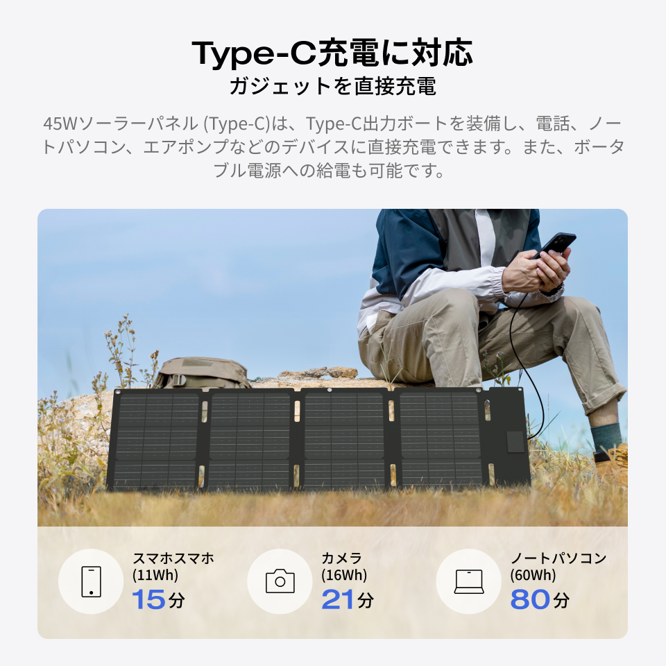 ECOFLOW EcoFlow 45W (Type-C) ソーラーパネル 小型 太陽光発電 太陽光