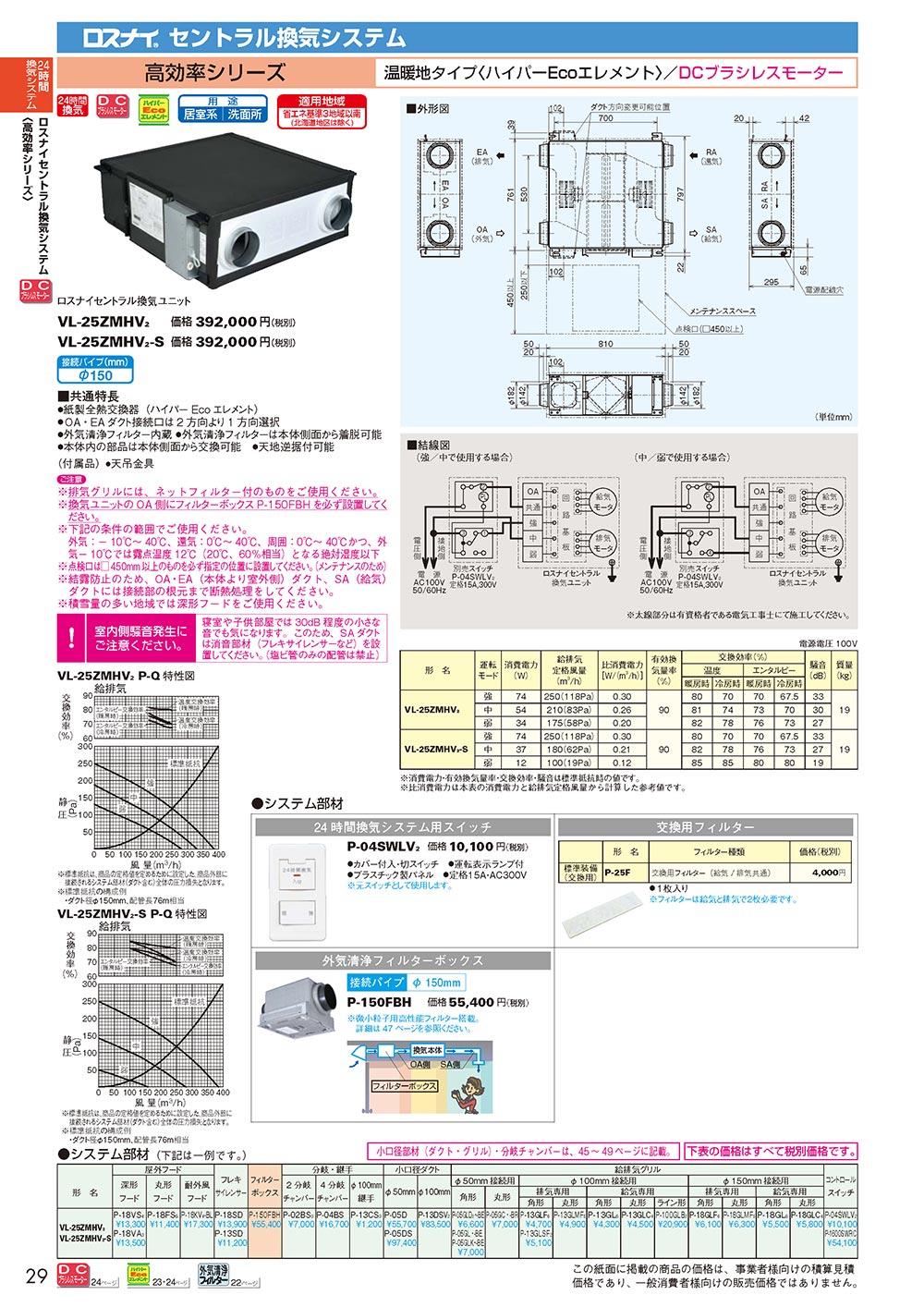 三菱電機（MITSUBISHI ELECTRIC） 【P-04SWLV2】 《KJK》 ダクト用