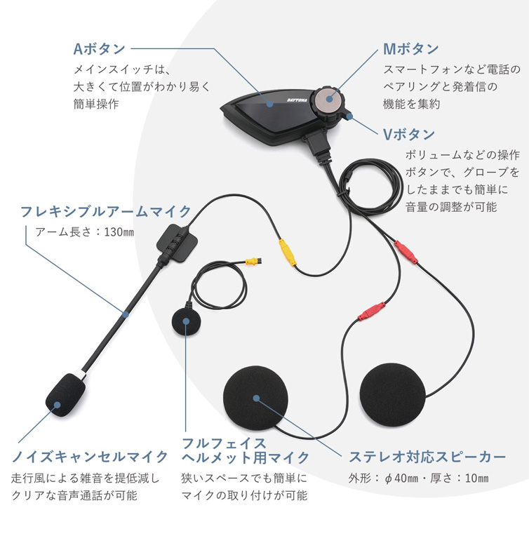 デイトナインカムシリーズ第2弾 DAYTONA DT-E1 機能と特長