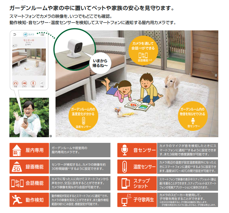 LIXIL（リクシル） ホームネットワークシステム 屋内カメラ 8KCA02ZZ