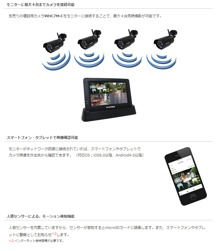 MASPRO マスプロ WHC7M2 防犯カメラ モニターのみ新品 未使用 モニター