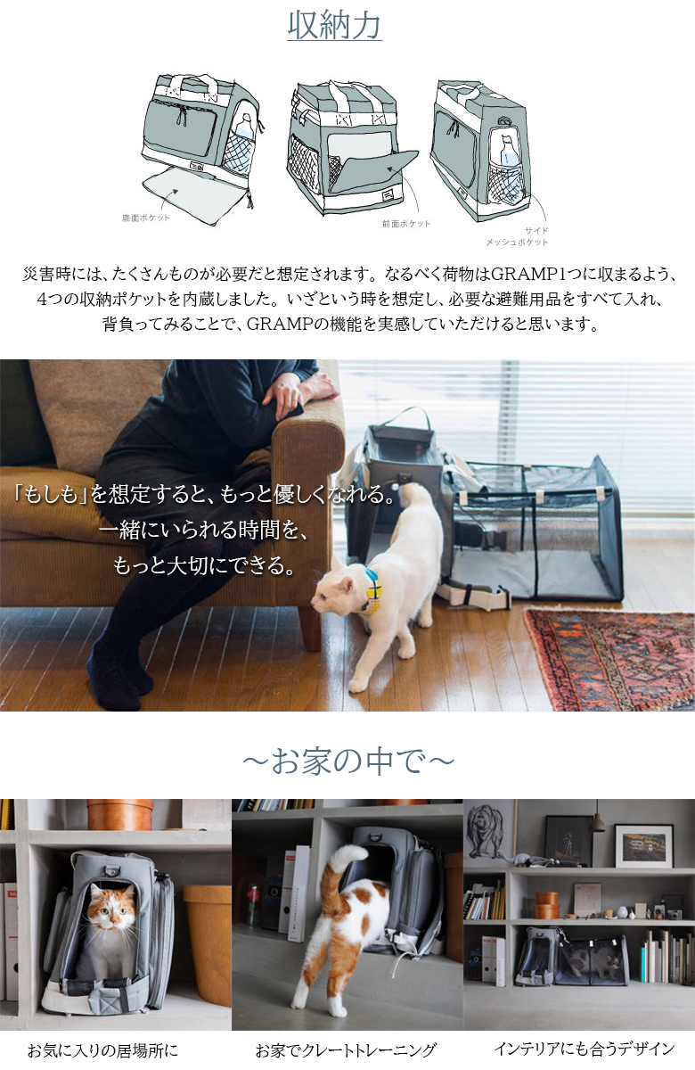 ペット用防災バッグ リオニマル リュック型 ペットキャリー GRAMP