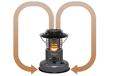 TOYOTOMI（トヨトミ） 対流型石油ストーブ レインボー CL-25E