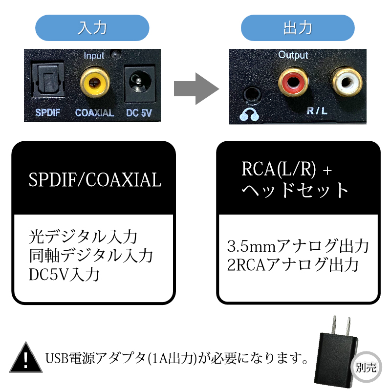 DAC オーディオ コンバーター 光 同軸 デジタル を RCA アナログ 変換
