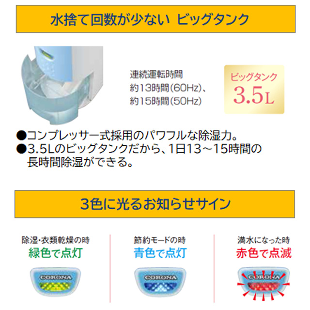 CORONA（コロナ） 【在庫あり！】衣類乾燥除湿機 Pシリーズ 除湿機
