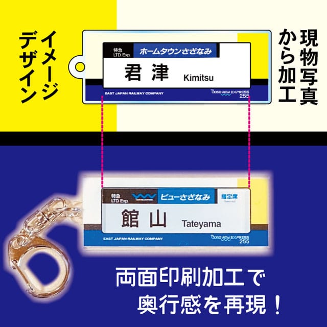 方向幕ｷｰﾎﾙﾀﾞ010 ホームタウンさざなみ 君津:硬券ショップ通販｜JRE