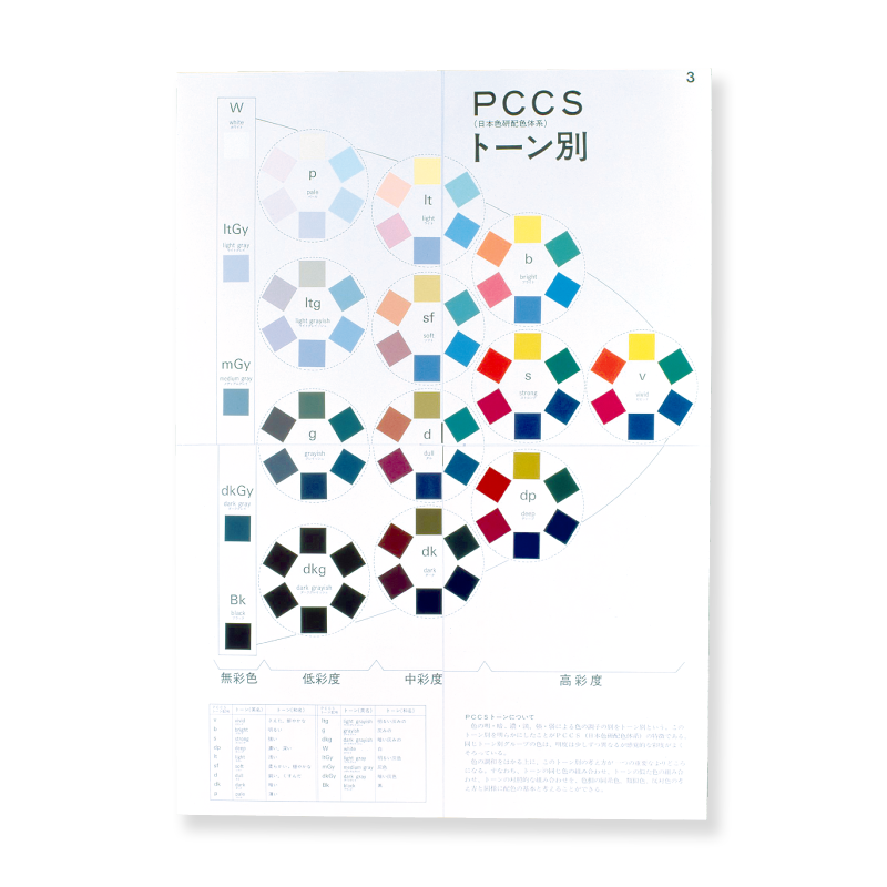 改訂新版 色の基本｜日本色研事業株式会社｜JAPAN COLOR ENTERPRISE CO