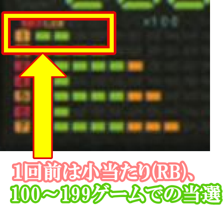 GOGO JUGGLER ➕データカウンター ゴーゴージャグラー3