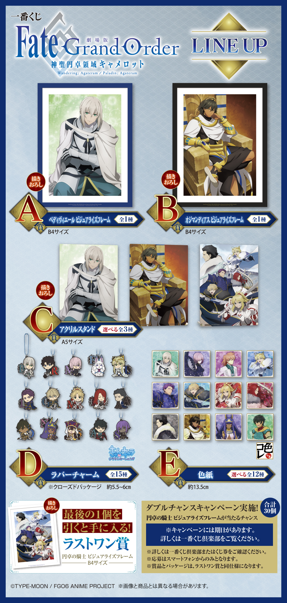 一番くじ Fate/Grand Order 1ロット 一番くじ Fate Grand Order