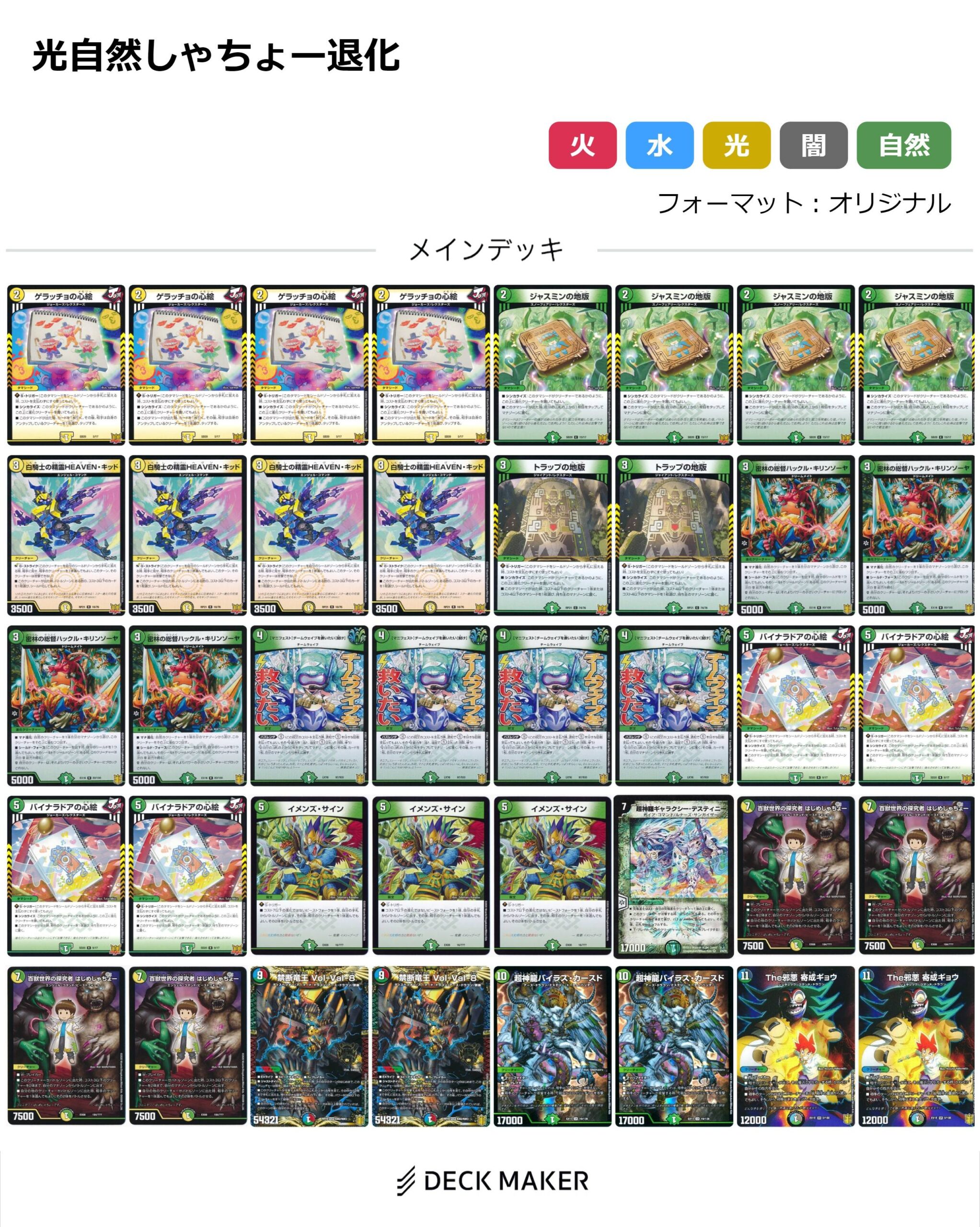 本格構築 【ドロマー墓地退化】 デッキ＆二重スリーブ デュエル