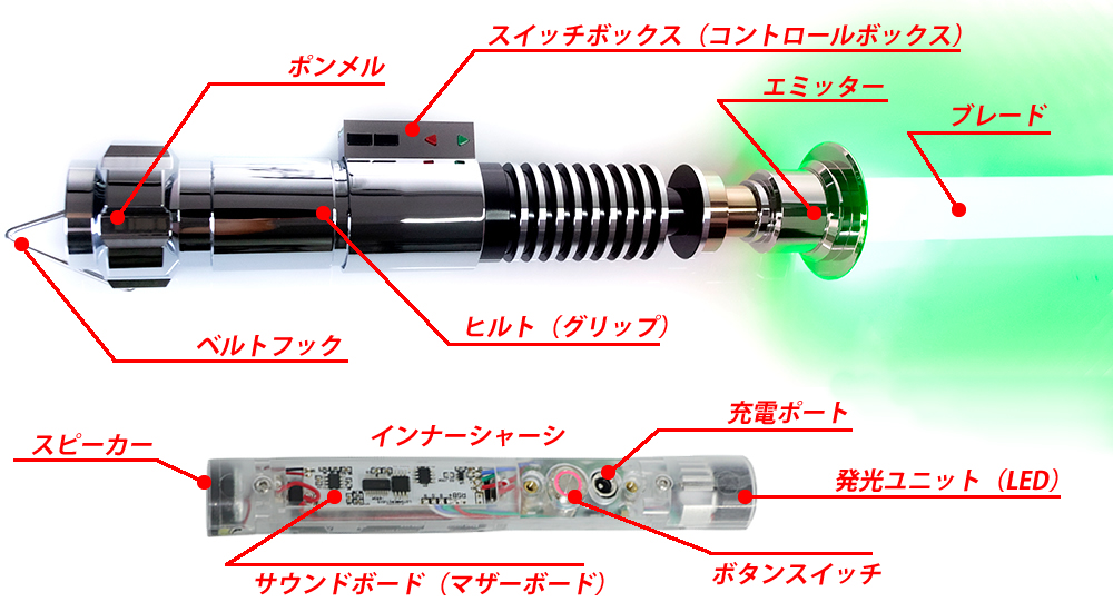 カスタムライトセーバー 空ヒルト 【公式通販】