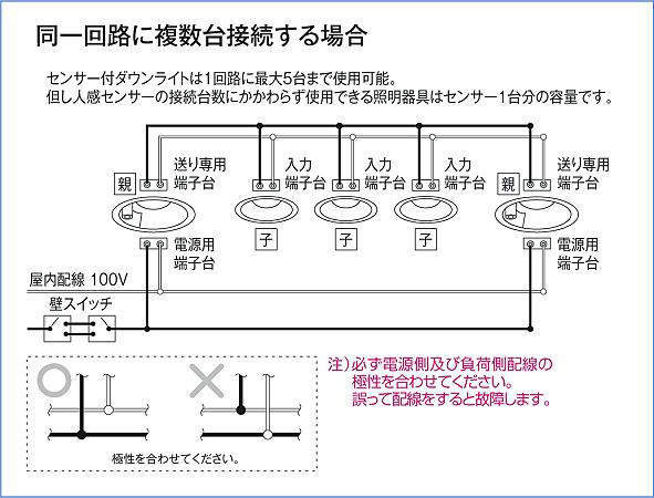 製品詳細 | 大光電機株式会社