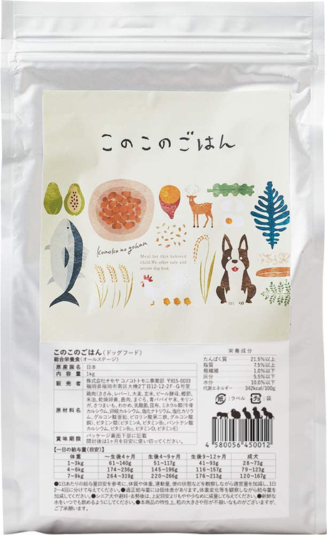 コノコトトモニ このこのごはんの悪い口コミ・評判は？実際に使った