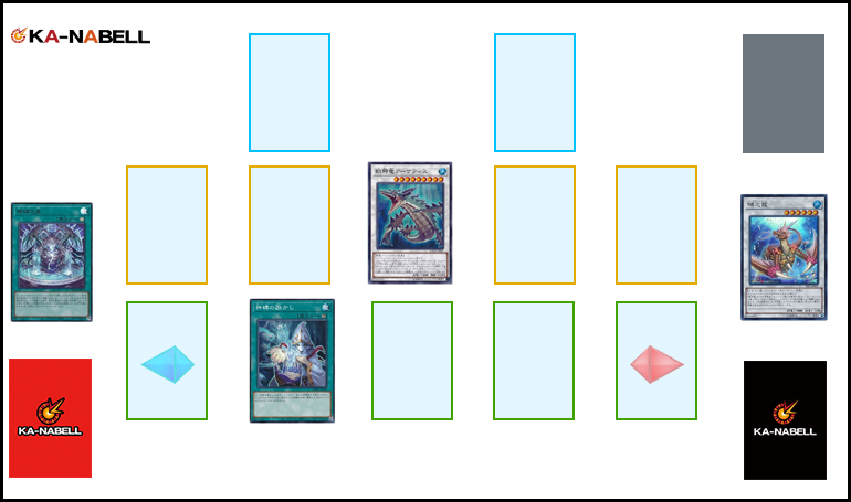 2022年 神碑デッキ 入門書】デッキ破壊に全てを捧げる異色のテーマ